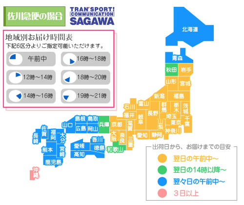ラブコスメ 即日発送